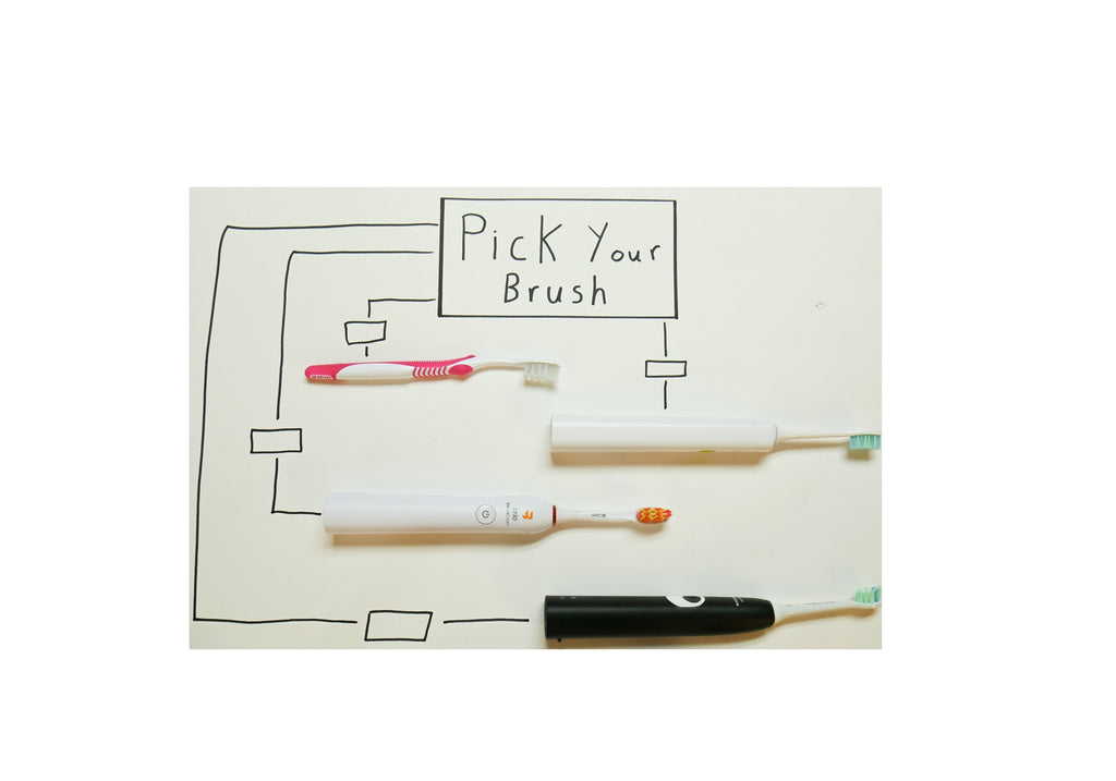 How To Choose a Toothbrush (FlowChart!)